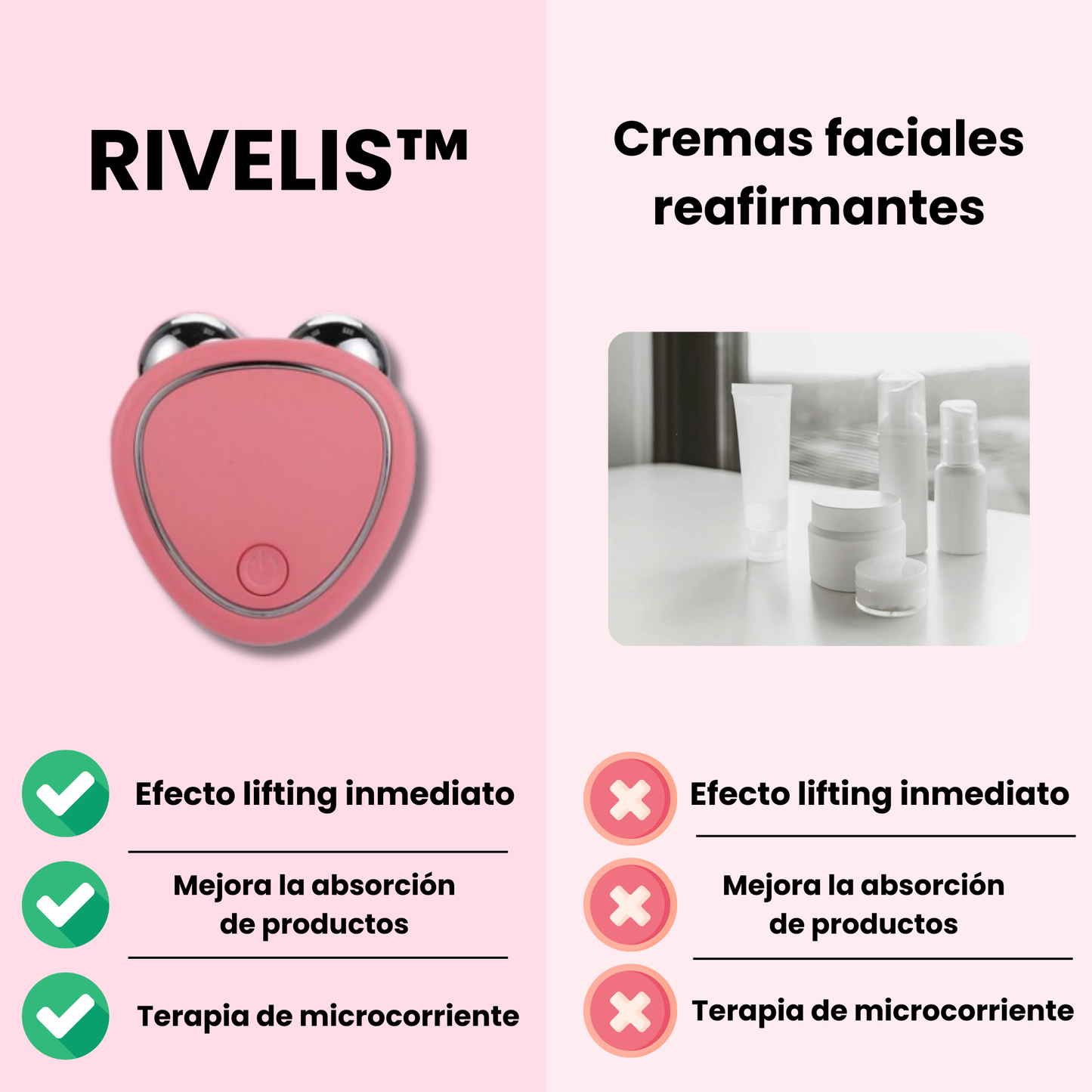 RIVELIS™ - Masajeador con Microcorriente